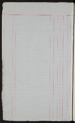 196