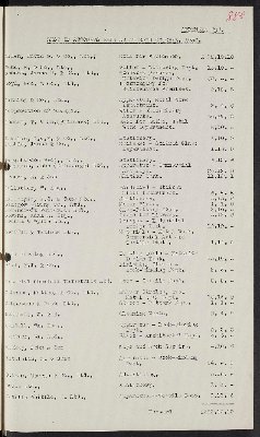 249