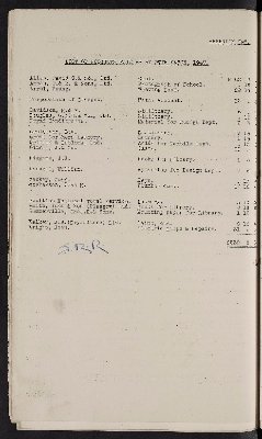 226